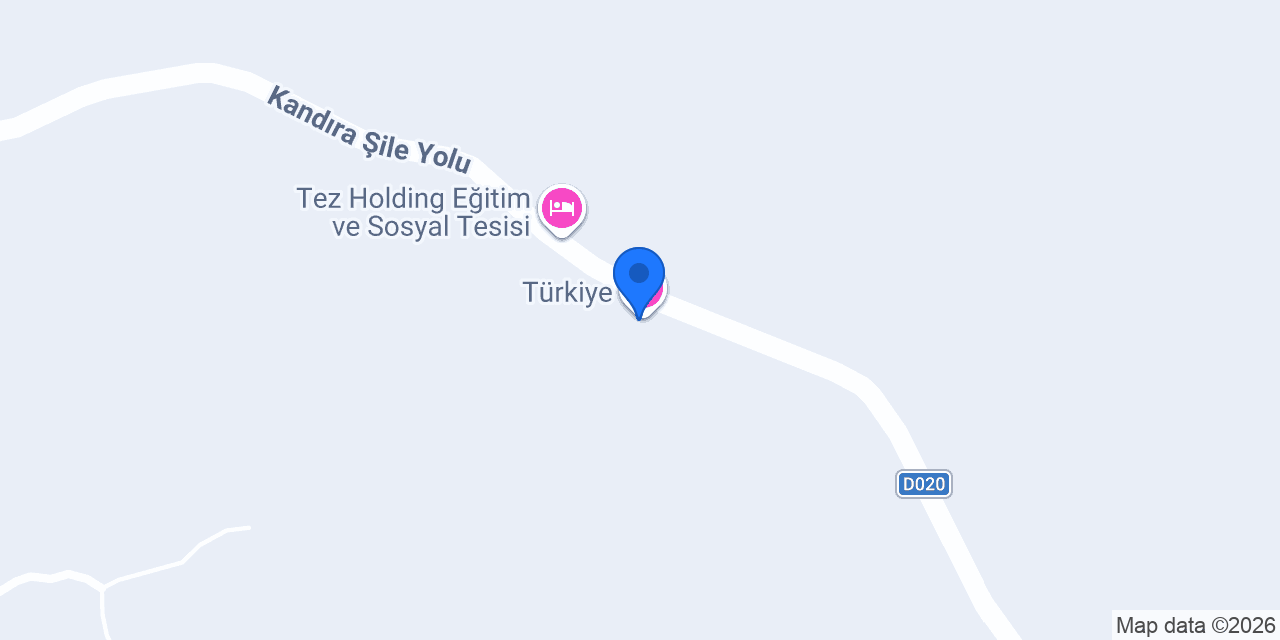 Türkiye konumu