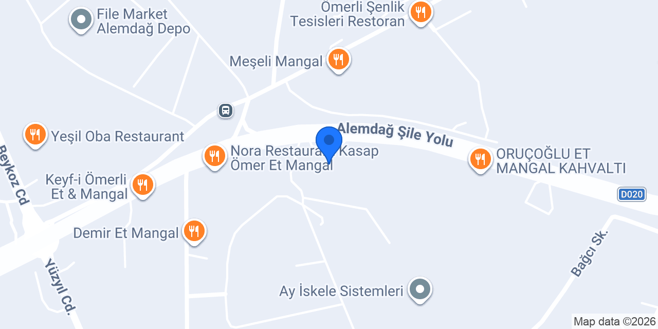 Norm Gaz konumu