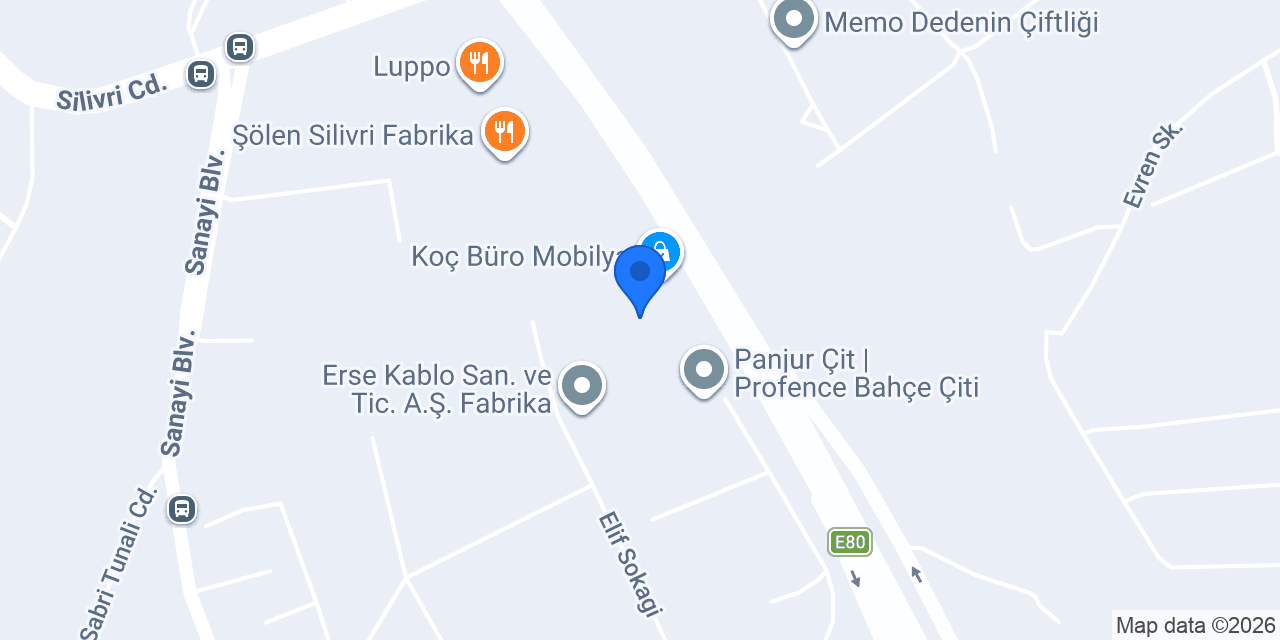 Panjur Çit konumu