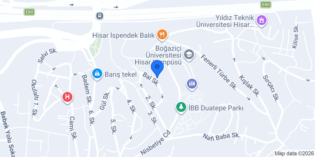 VUVUPET konumu