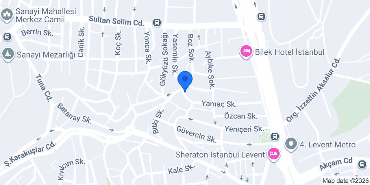 Postacı konumu