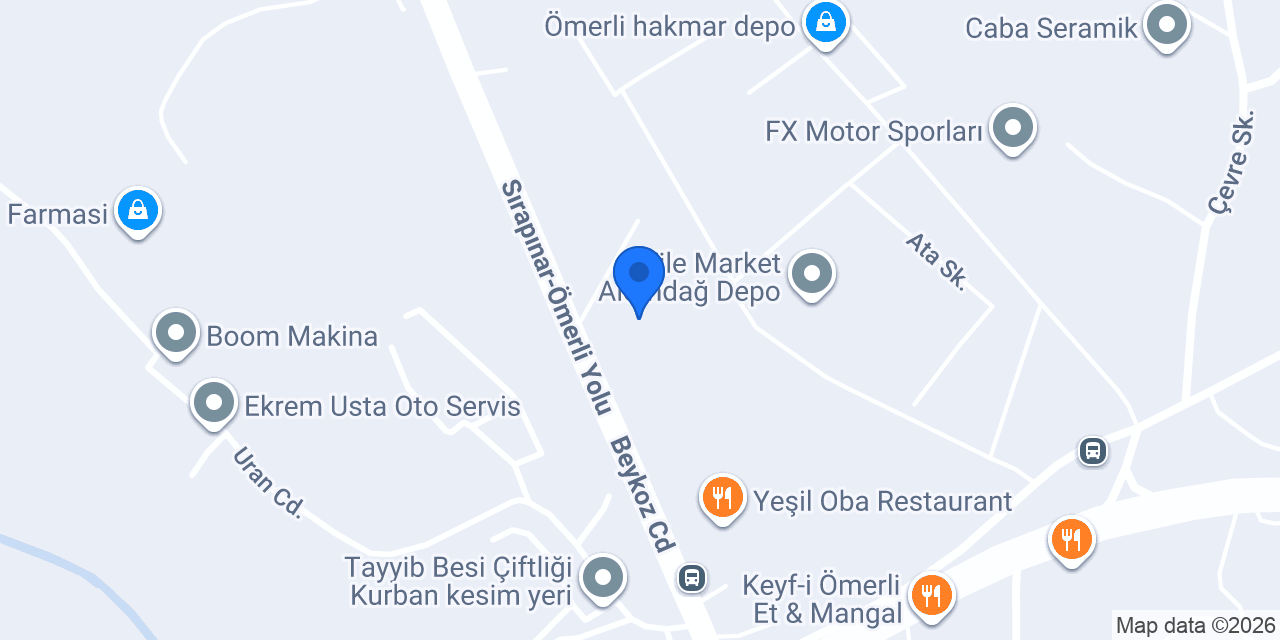 Botanika Dış Ticaret A.Ş. konumu