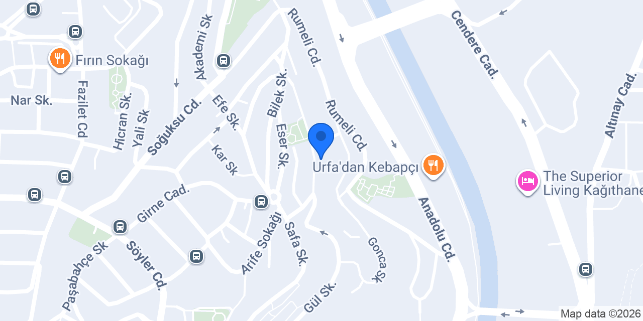 Yurtburada konumu