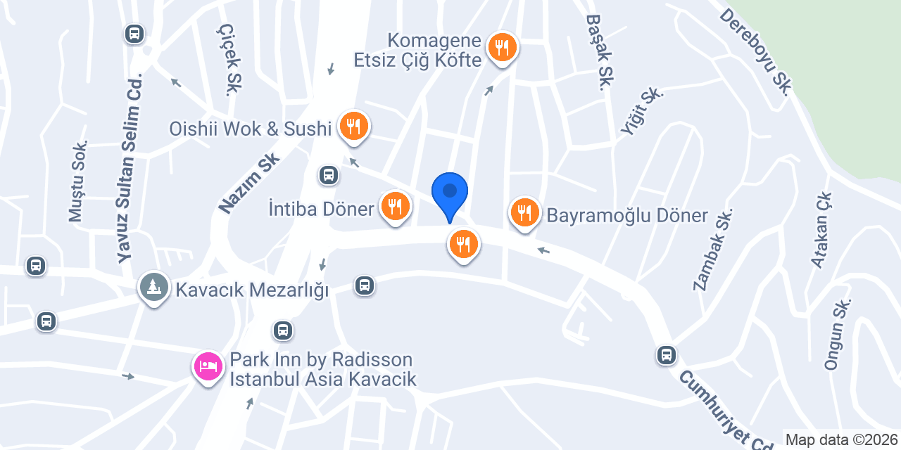 Coffy Kavacık konumu