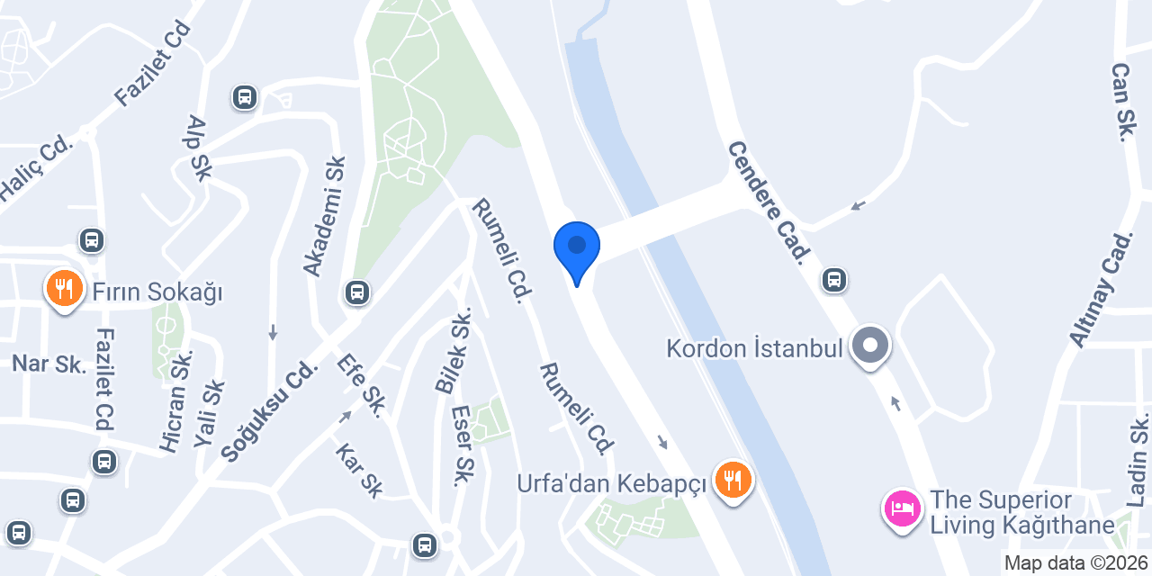 ALTUNAY GIDA konumu