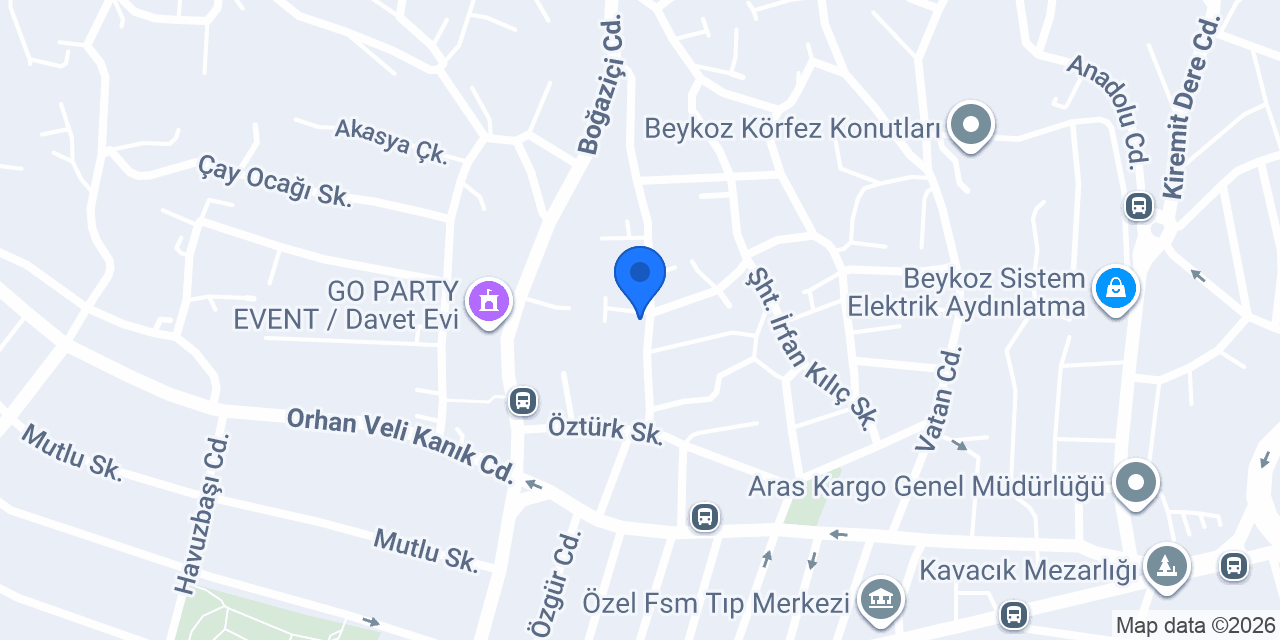 Best İthalat konumu