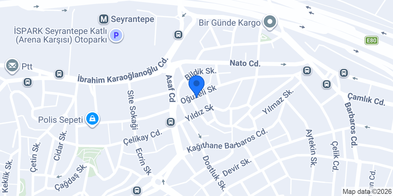 Jet baski merkezi konumu