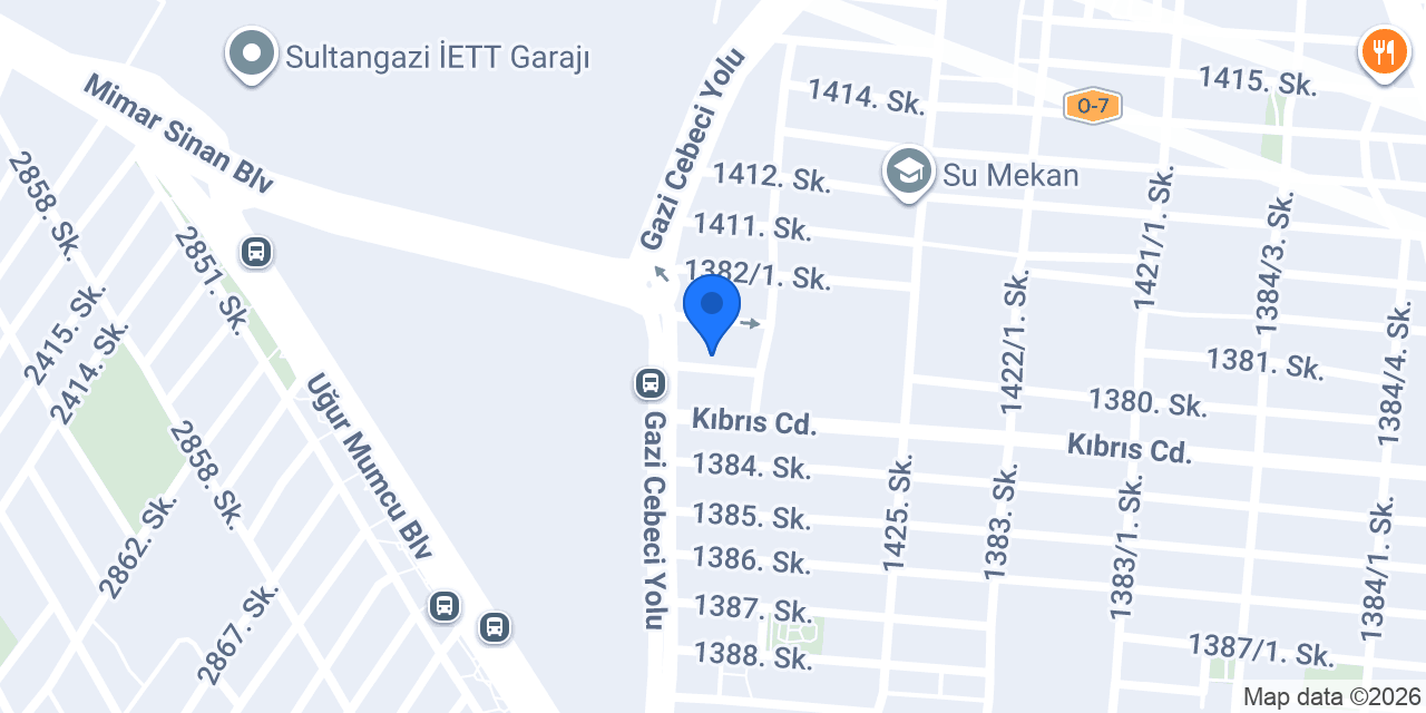 Web Temaları konumu