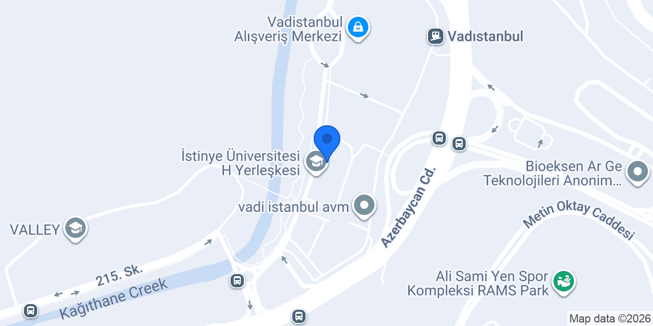 İnari konumu