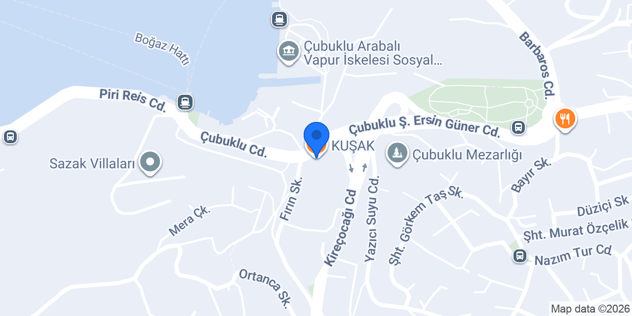 KUŞAK konumu