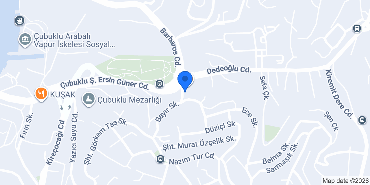 Meleğin Mutfağı konumu
