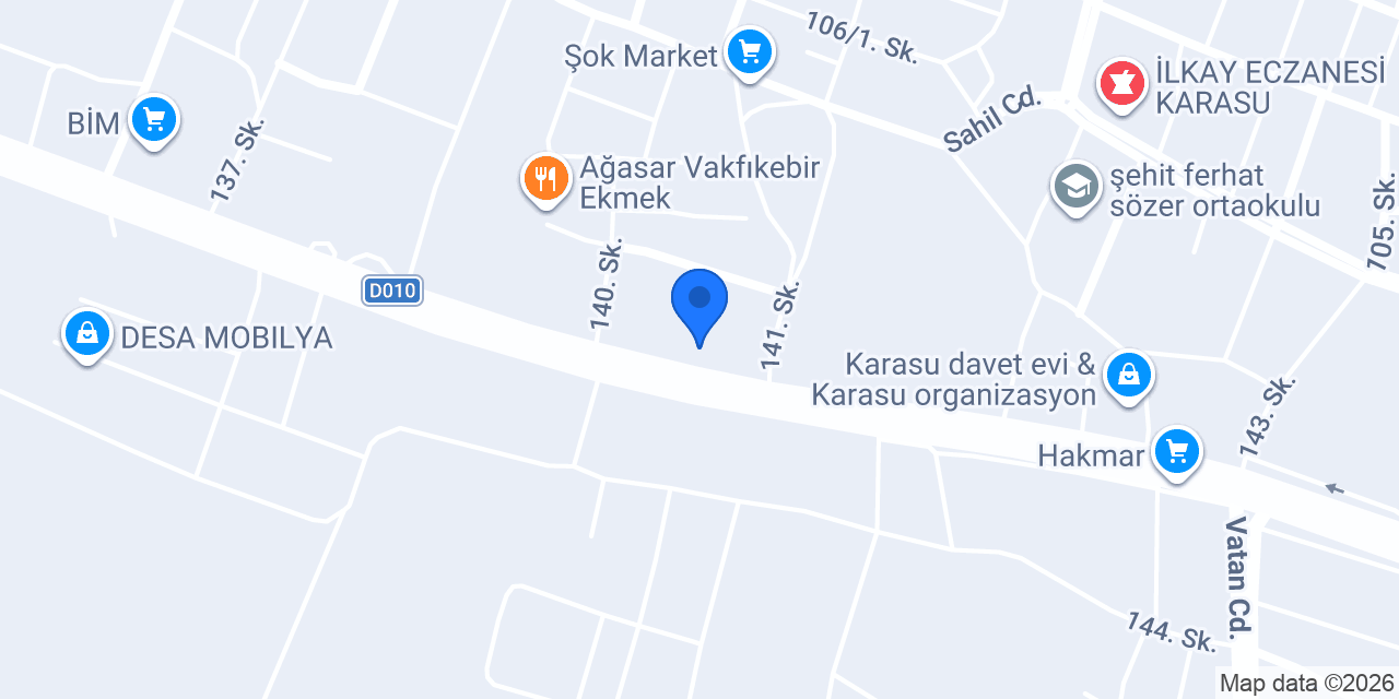 Küçükler Makina konumu