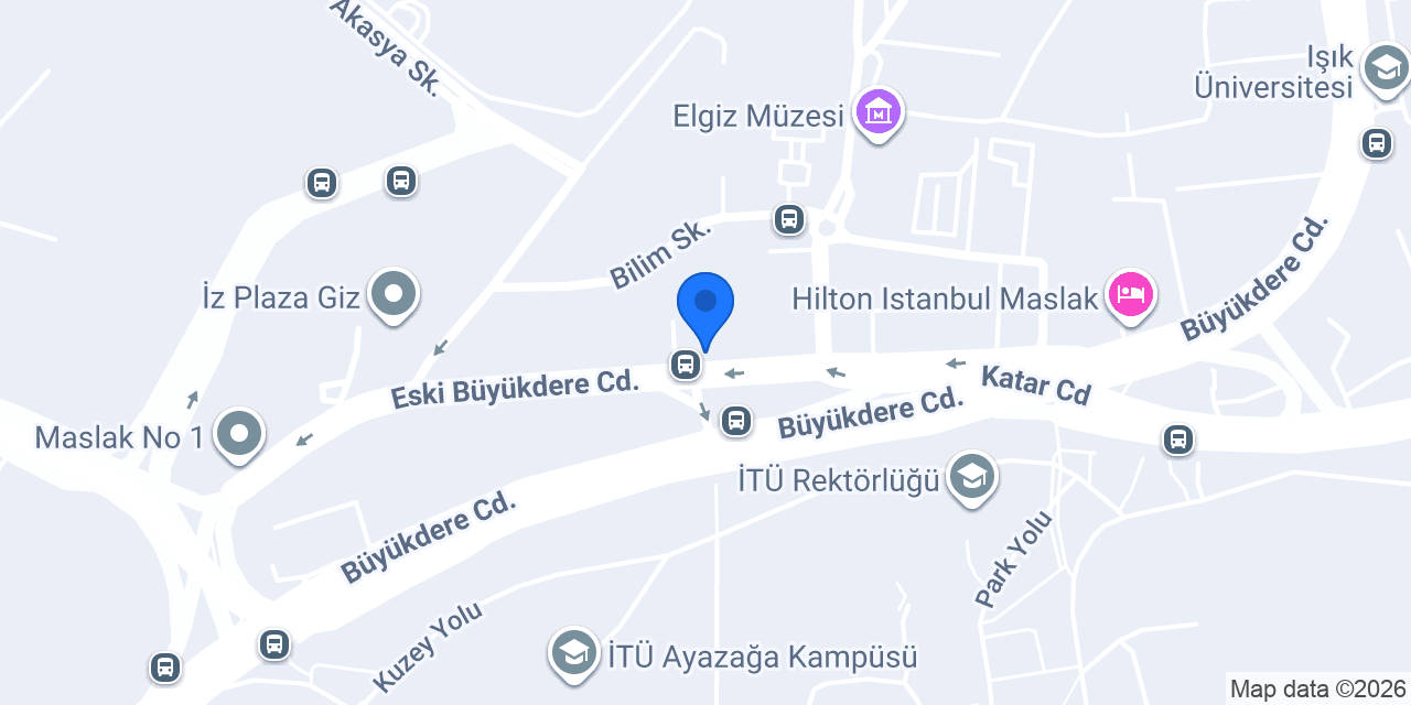 Fatih Balcı Barbershop konumu