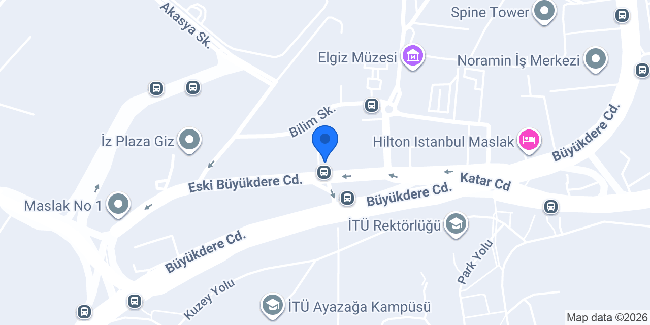 Gram konumu