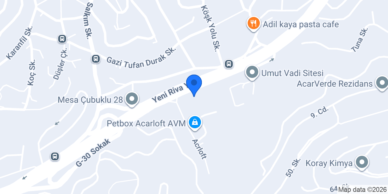 Panista Acarloft konumu