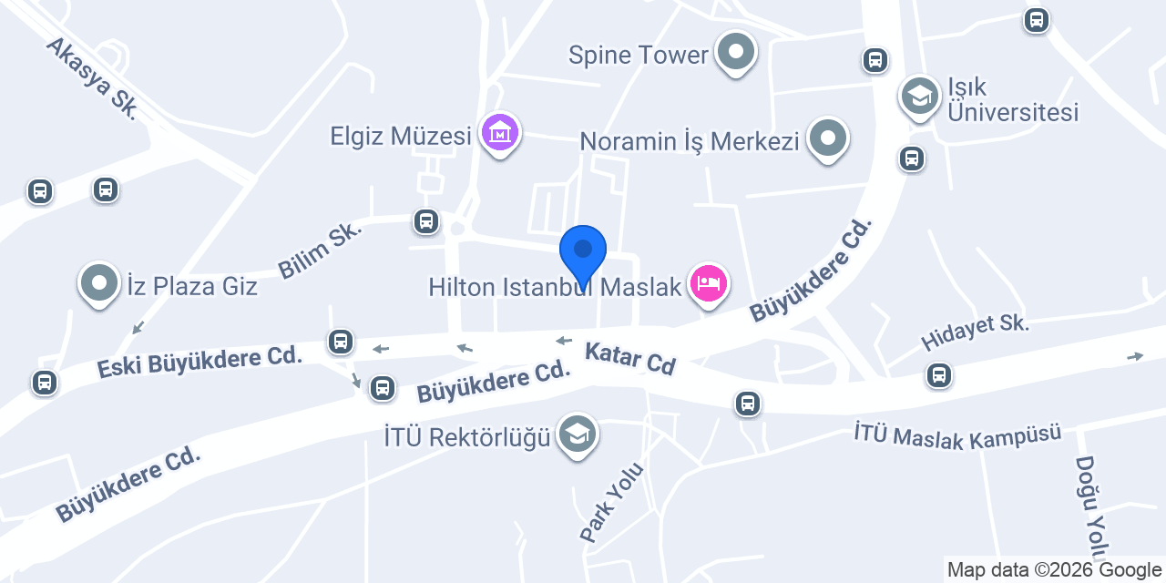 Becker Türkiye konumu