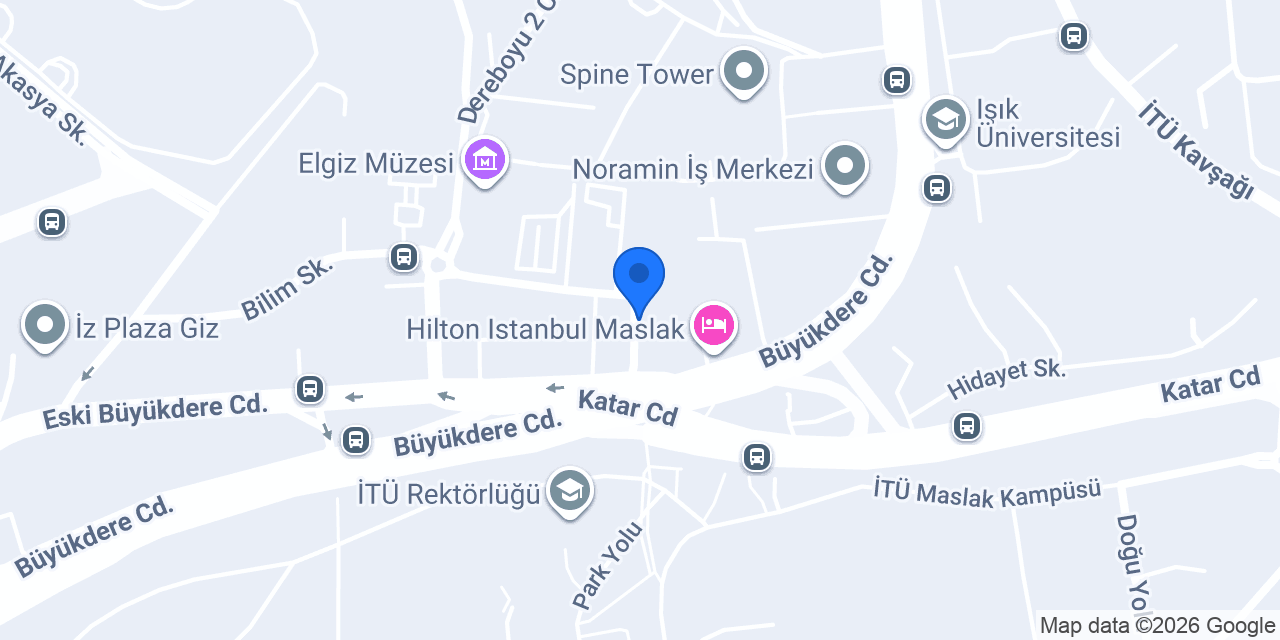 Fiberli konumu