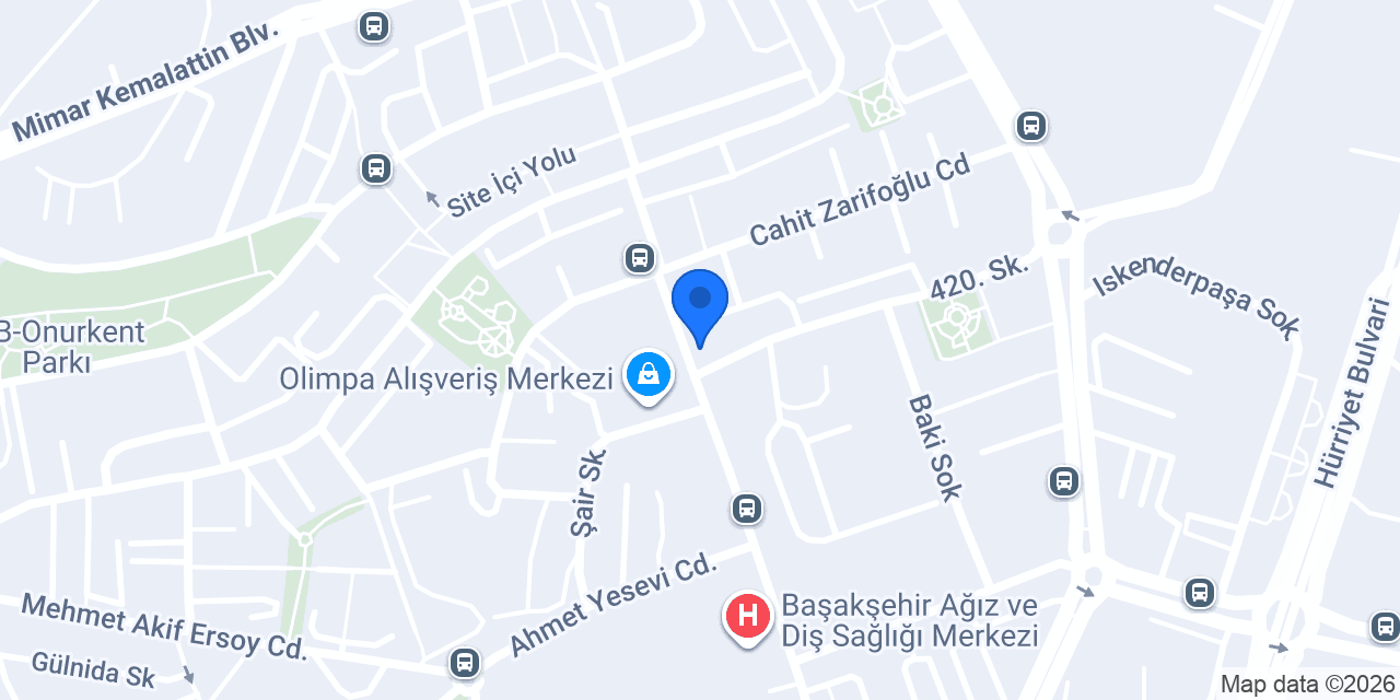 Günce Psikoloji konumu