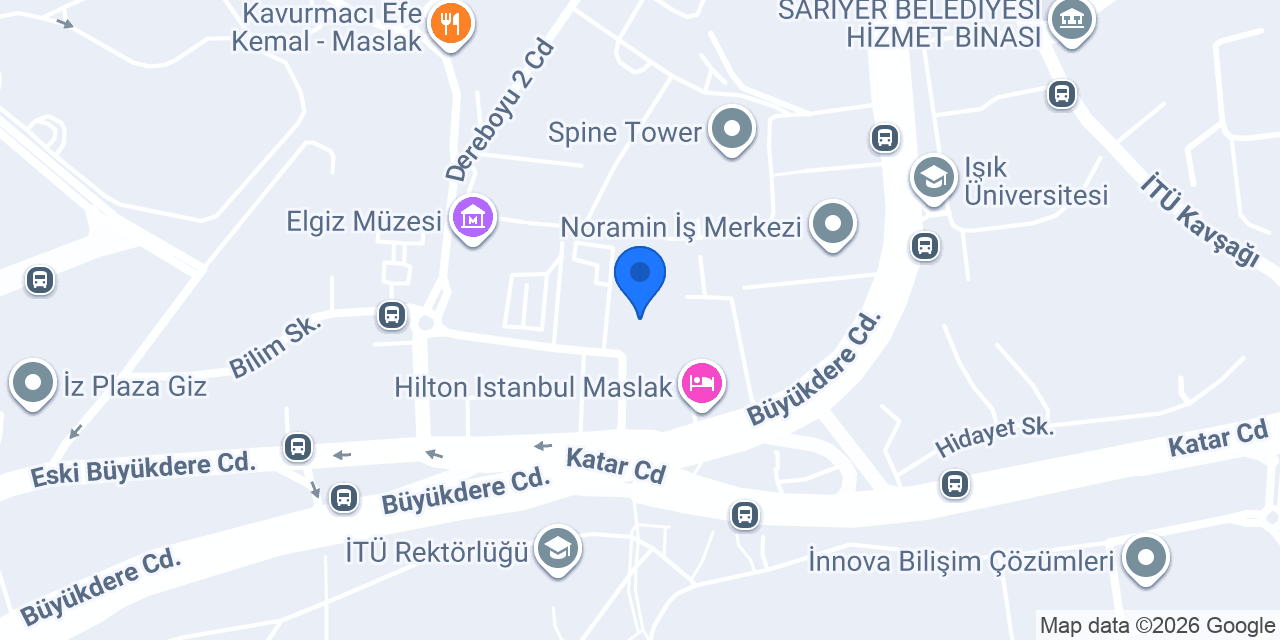 Bey Saat konumu