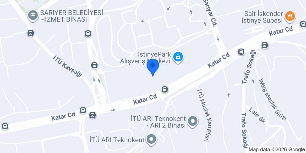 Gözgrup Optik konumu