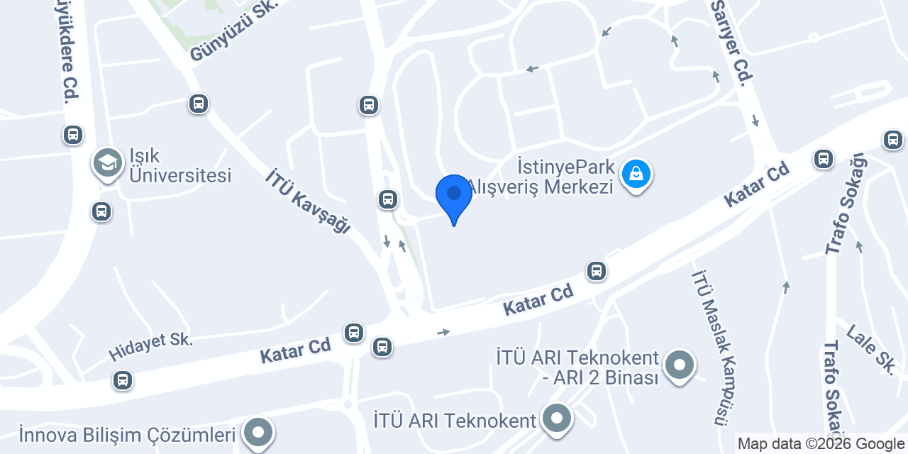 Hermès Istinye konumu