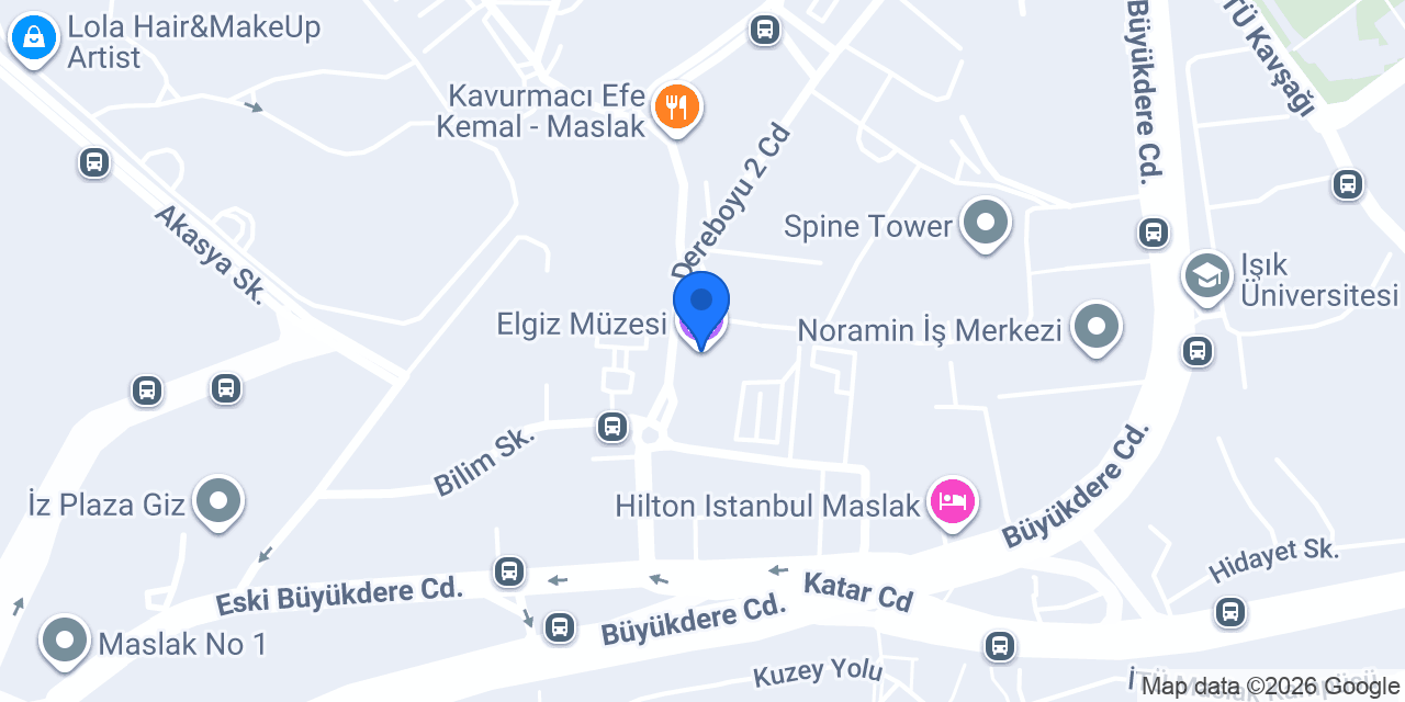 Elgiz Müzesi konumu