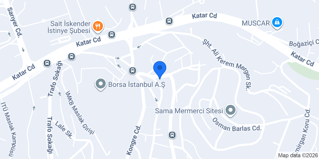 Burcu Pastanesi Pasta Börek konumu