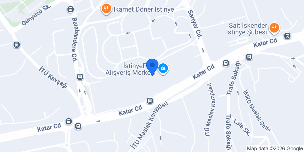 Lostra Uğuray konumu