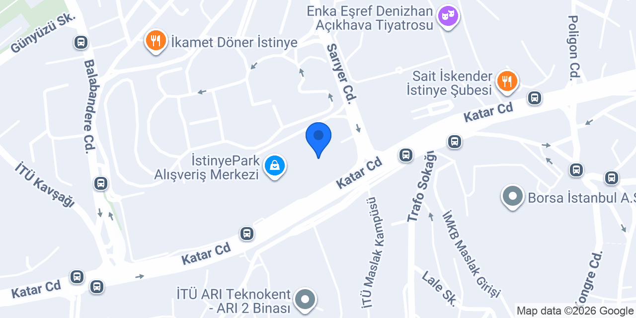 Saat ve Saat konumu