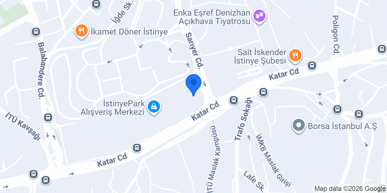 İstinye Kahvecisi Istanbul konumu