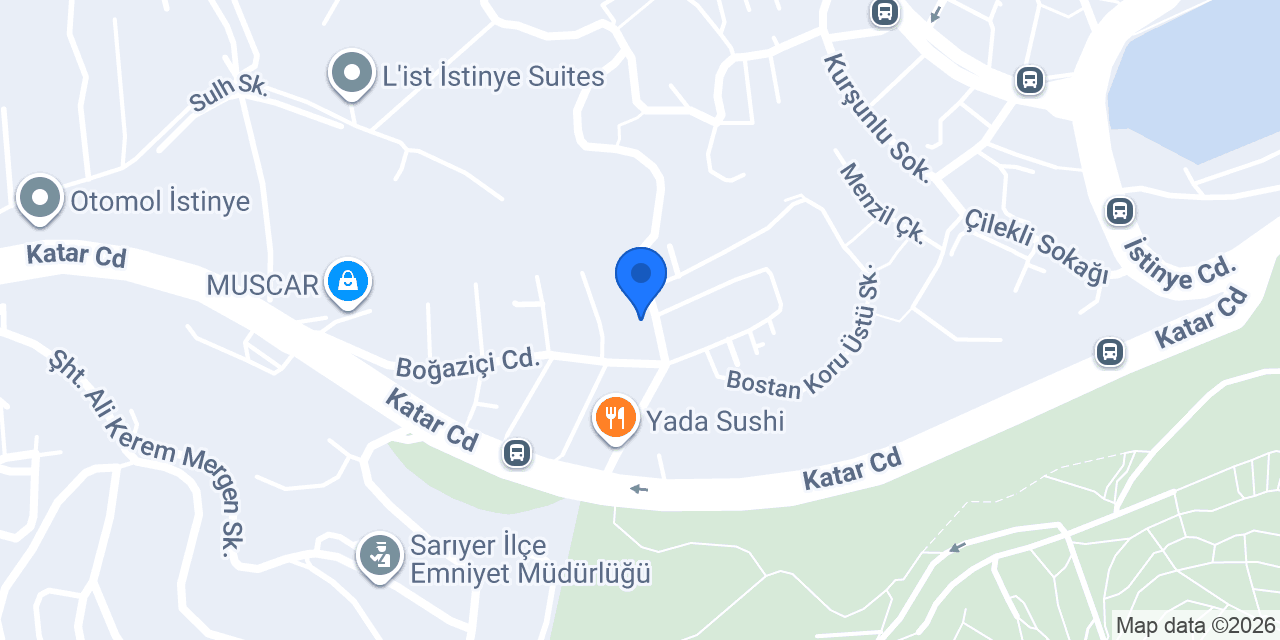 İstinye Köftecisi konumu