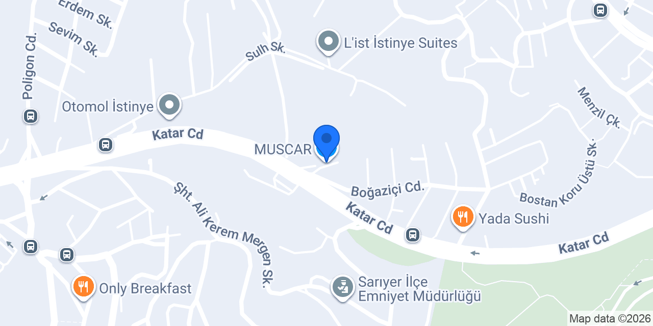 MUSCAR konumu