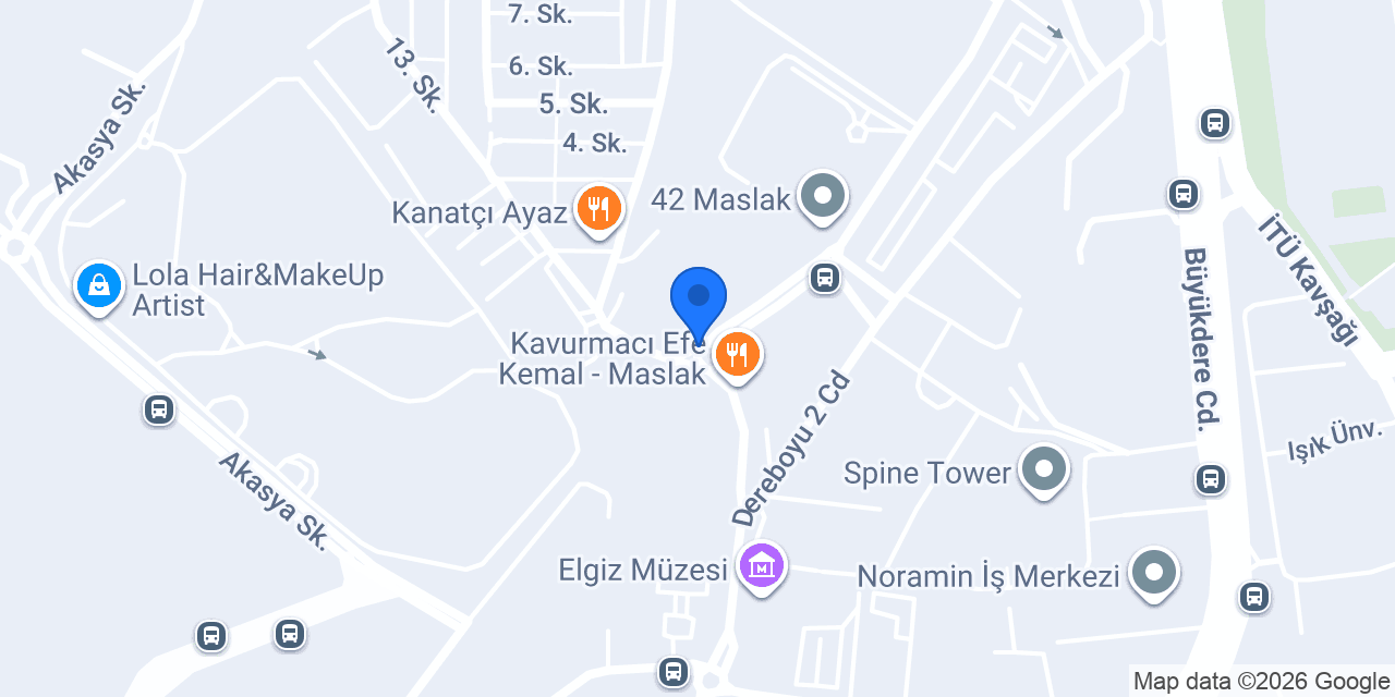 MuesliChef konumu
