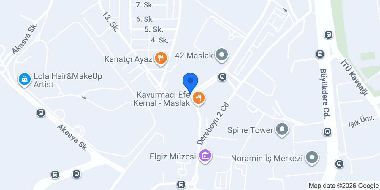 ÖZKA GRUP konumu