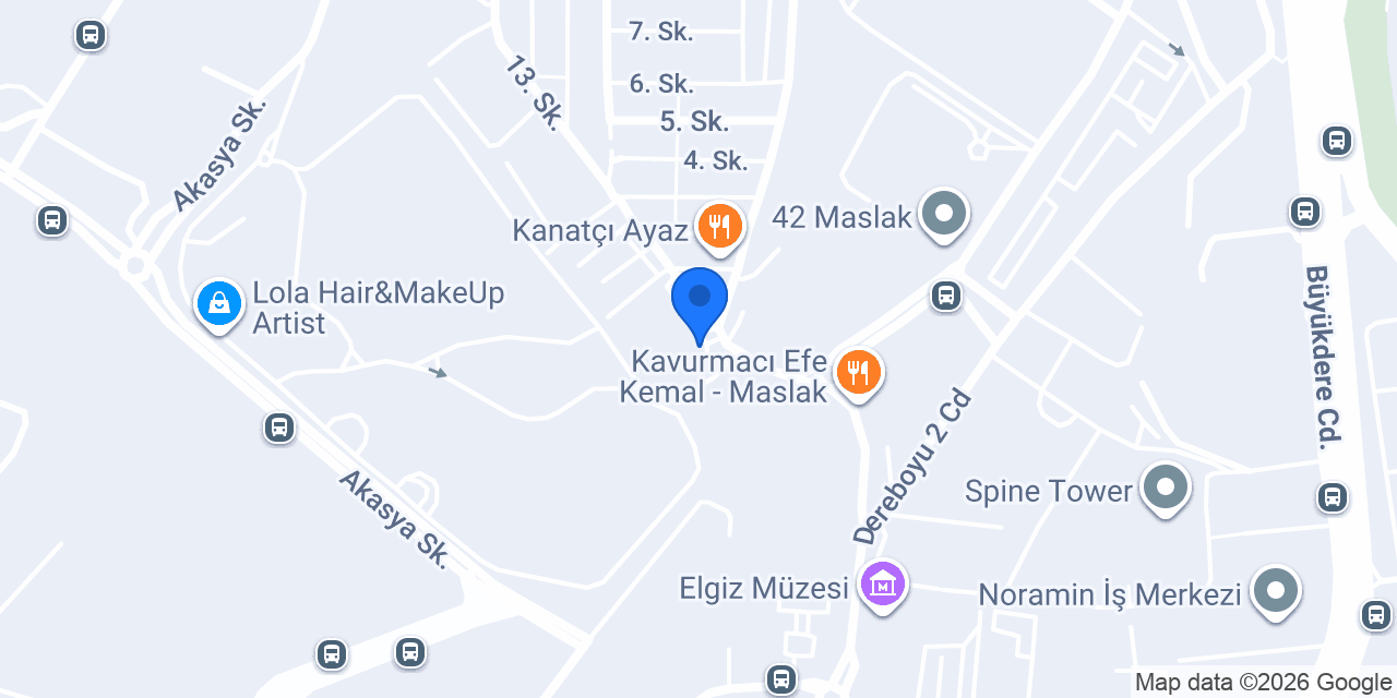 ÜNLÜ & Co konumu