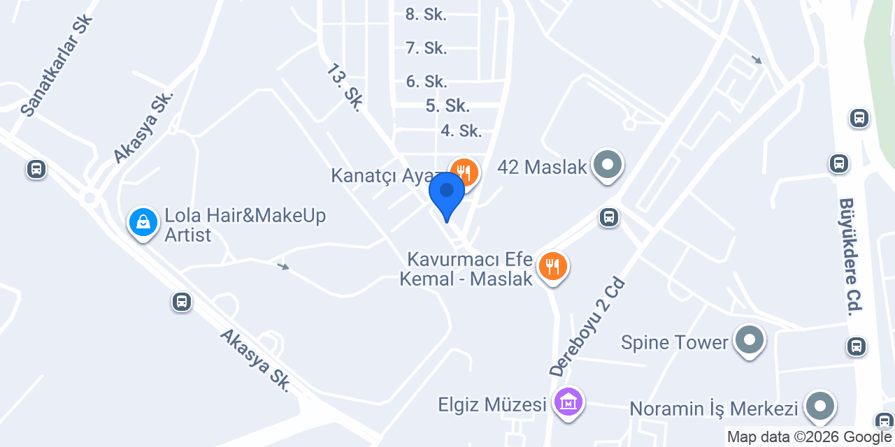 Turksis konumu