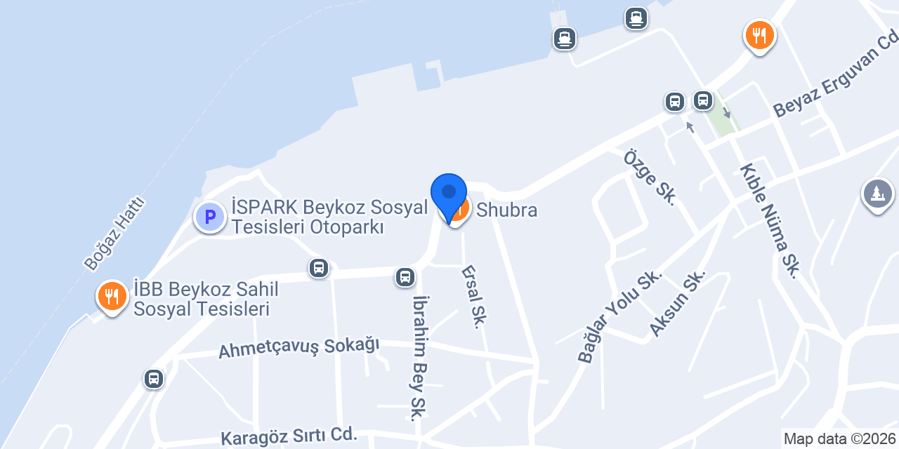 Shubra konumu