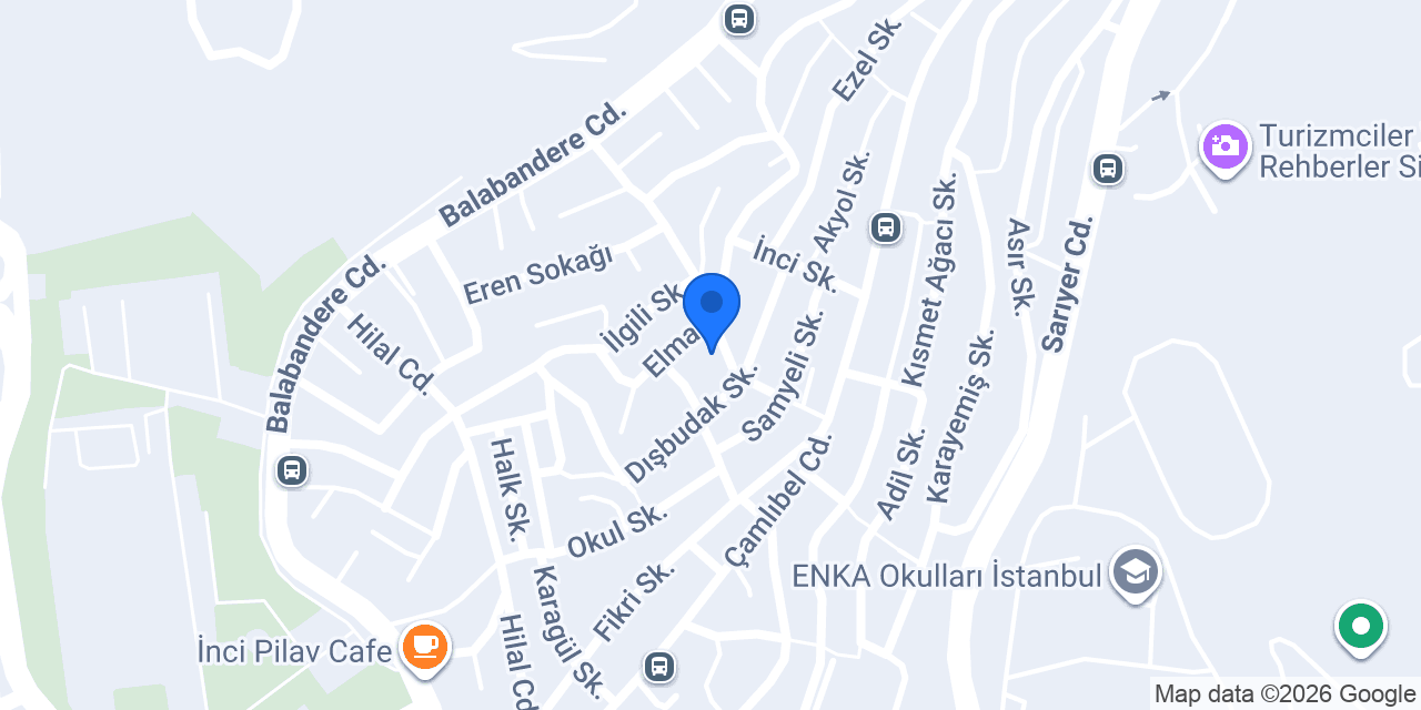 Fzt. Sena Baş konumu