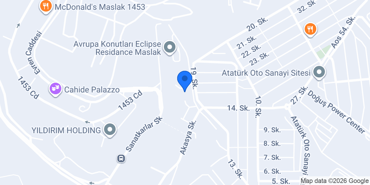 Anadolu Sigorta konumu