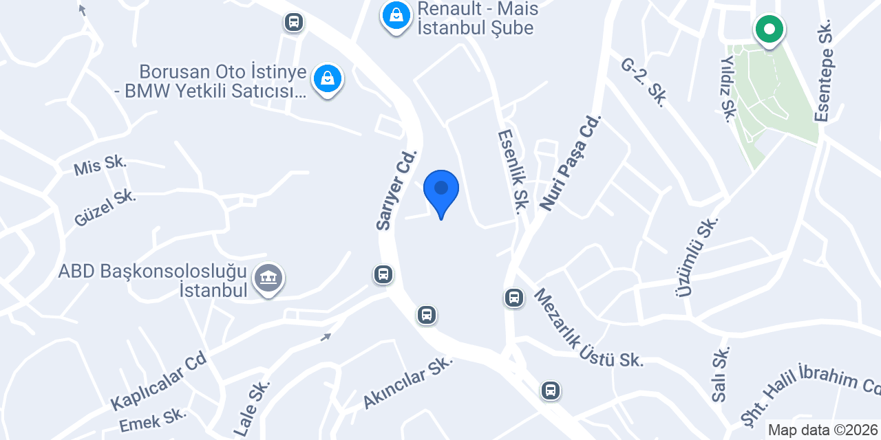AKBANK konumu
