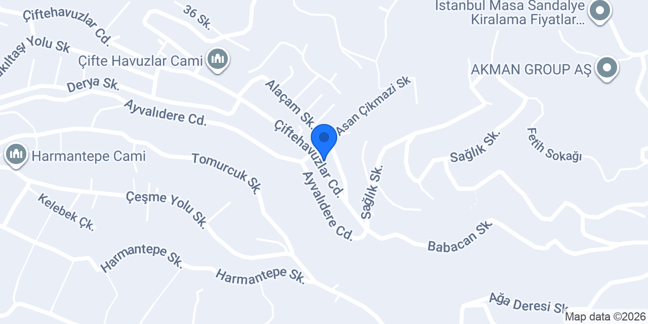 Dide Unlu Mamulleri konumu