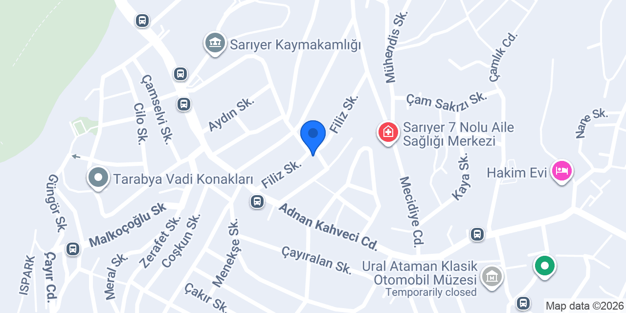 Melek konumu