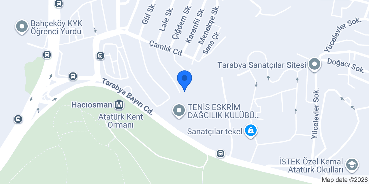 Net Scientific konumu