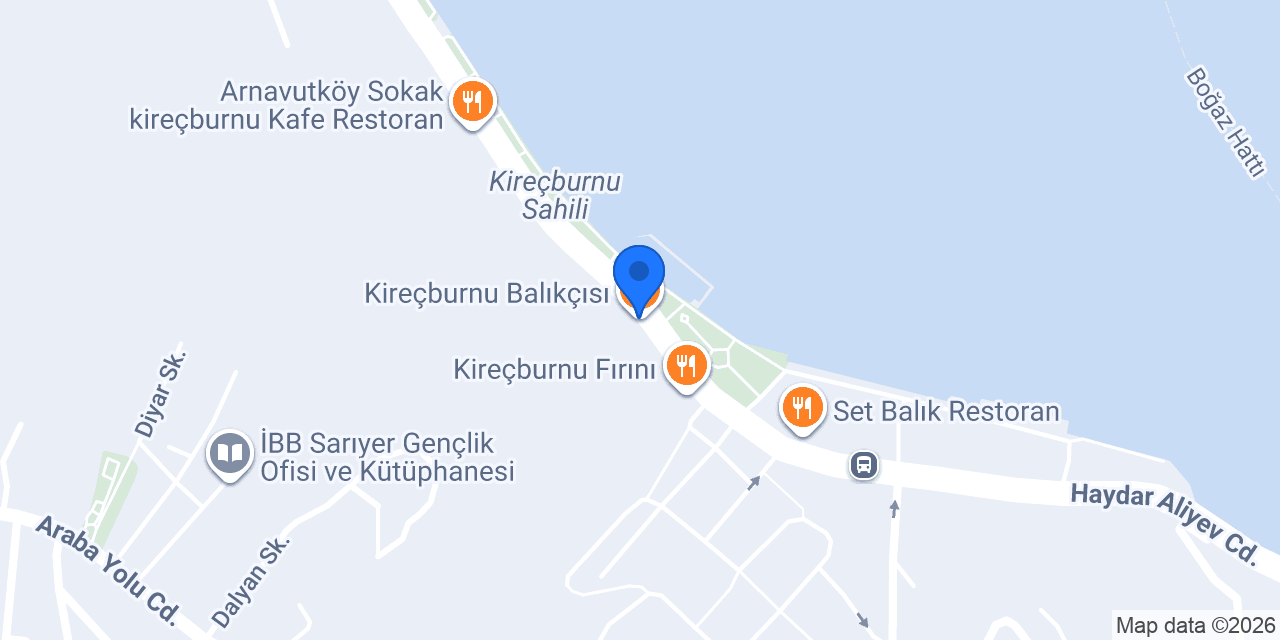 Kireçburnu Balıkçısı konumu