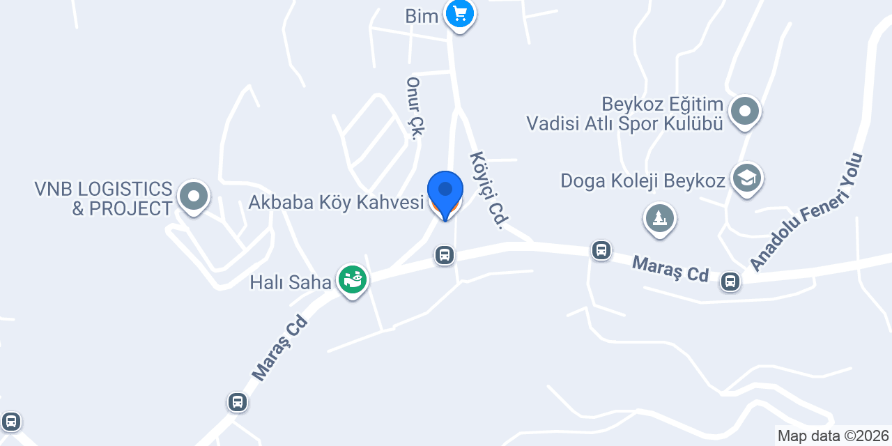 Meşhur Akbaba Köftecisi konumu
