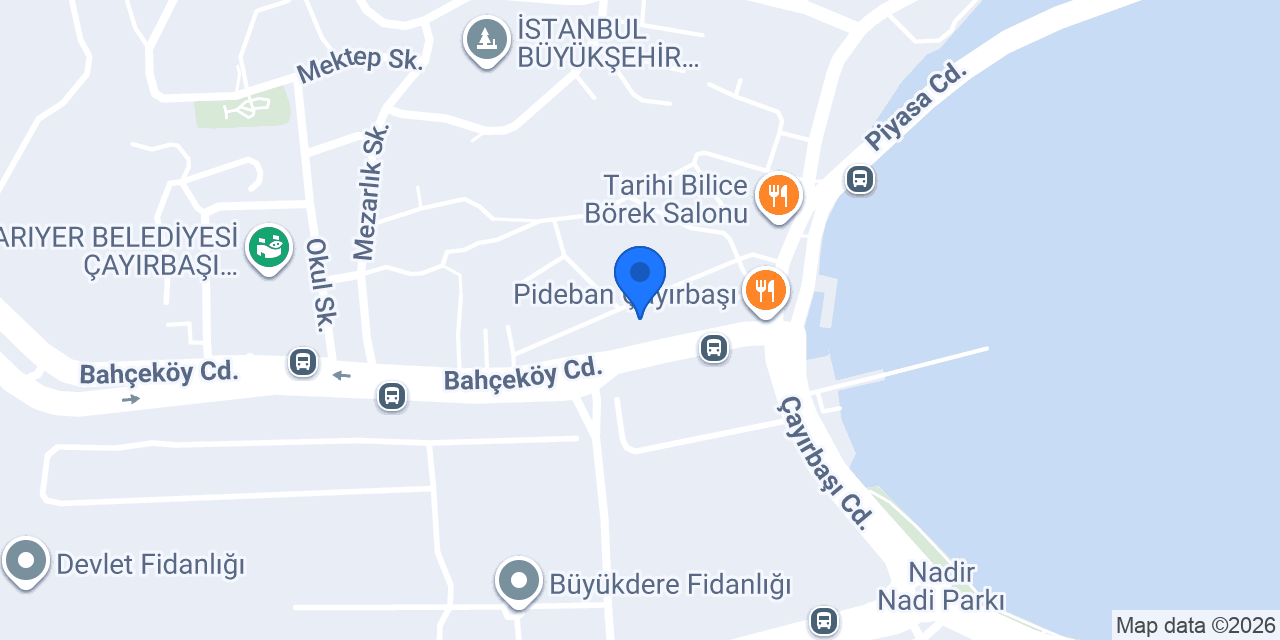 Vodafone Group Plc konumu