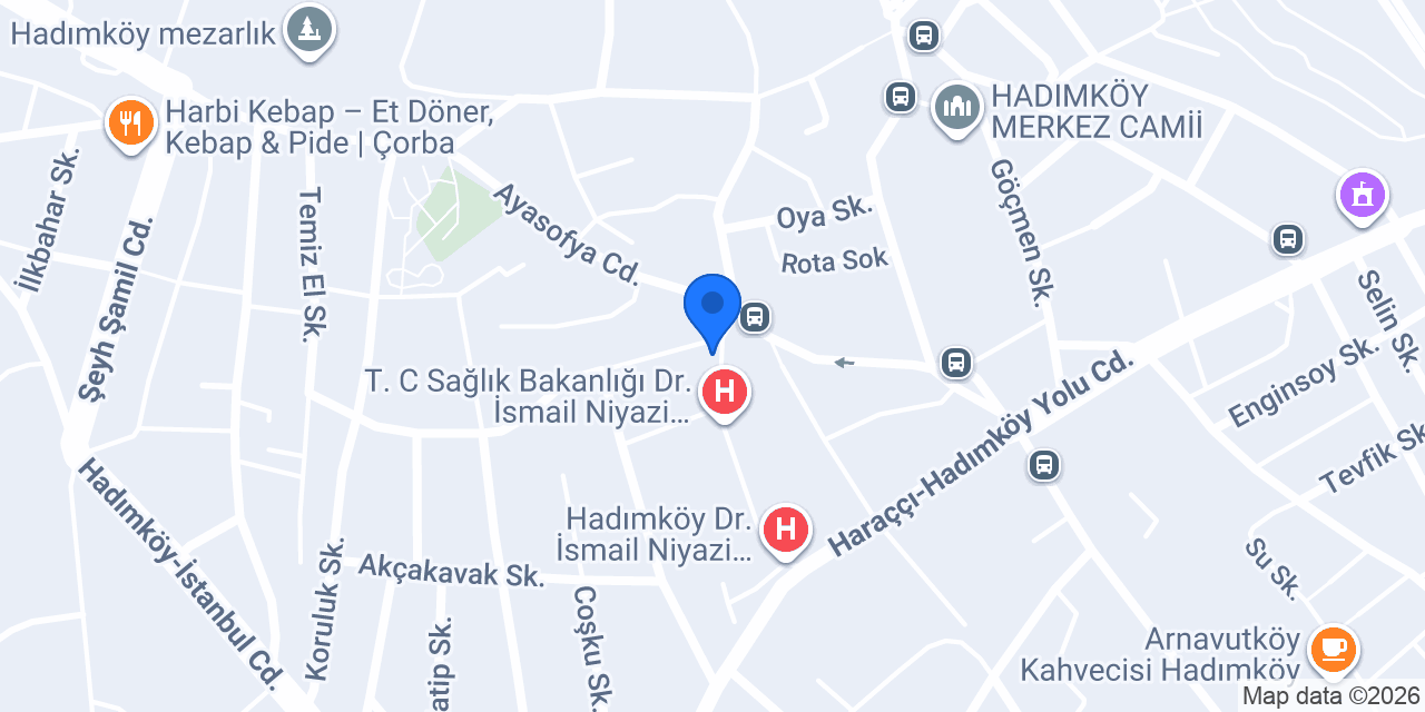 Sevde Nur Eczanesi konumu