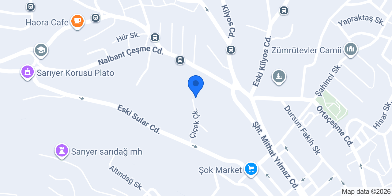 Erkan Özsu Otomotiv konumu