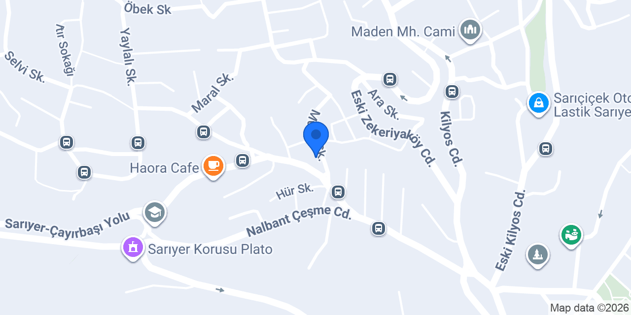 patishop konumu