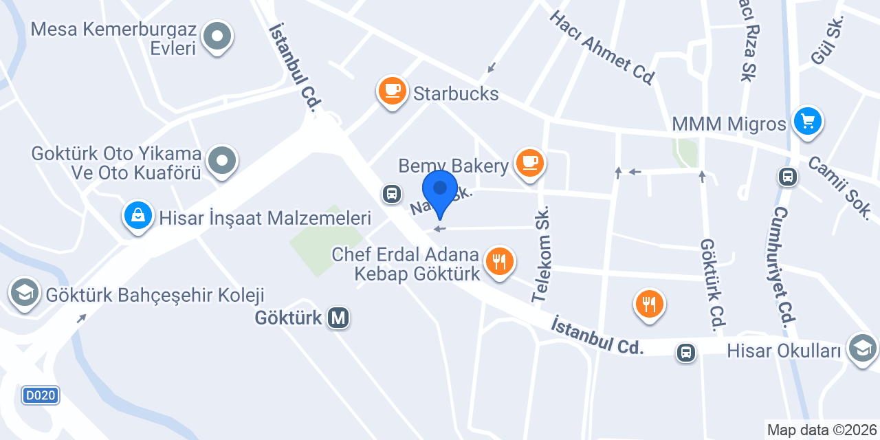 Gambrinos Birahanesi konumu
